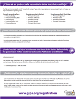 FAQs esp